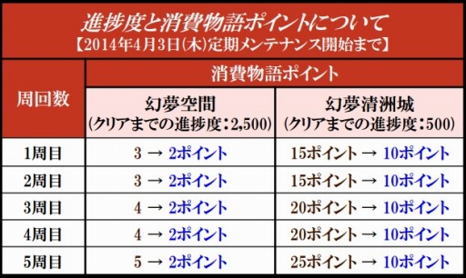 ������#027�Υ���ͥ���/�ֵ����Soul�ס��緿���åץǡ��ȡָ���ž���ԡ����ߥ����Ȥ������ץ�