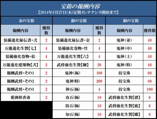 ������#028�Υ���ͥ���/�ֵ����Soul�ס��緿���åץǡ��ȡָ���ž���ԡ����ߥ����Ȥ������ץ�