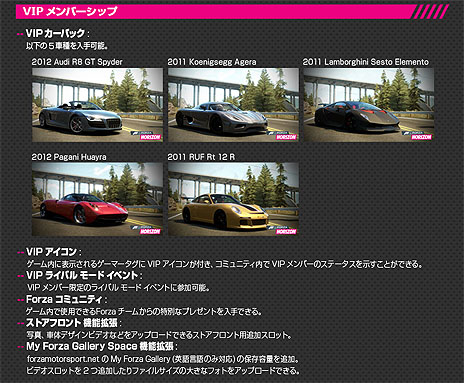 ꡼ No.002Υͥ / Forza Horizon ߥƥå 쥯 ǥפ˴ޤޤVIP Сåספξܺ٤ȡϿּΰ