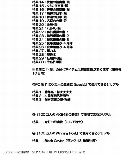 画像集#004のサムネイル/「100万人の三國志」,4周年を記念した30大特典付きガイドブックが発売