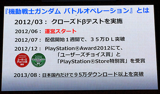 ꡼ No.007Υͥ / TGS 2013ۥХʥॳ֡ǹԤ줿ȡ٥ȡ֡F2P4ȥ άȺŸפͤȡSOULCALIBUR Lost Swordsפץǥ塼ؤΥߥ˥󥿥ӥ塼Ϥ
