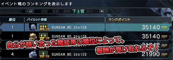 画像集 002 ガンダム バトルオペレーション ランキング戦 こいつは エースだ を実施
