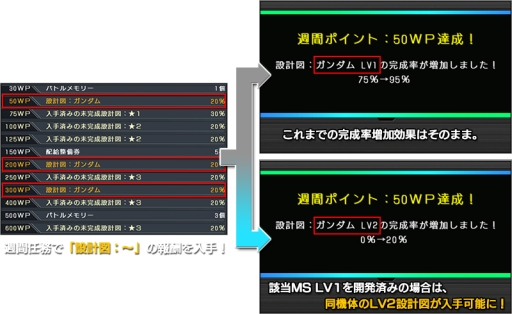 ꡼ No.006 | ֥ Хȥ륪ڥ졼פǥǽ