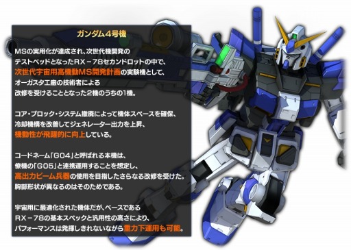 画像ギャラリー No.004のサムネイル画像 / 「機動戦士ガンダム バトルオペレーション」ガンダム4号機を入手できるイベントが開催