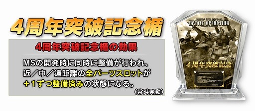 ꡼ No.009 | ֥ Хȥ륪ڥ졼ס4ǯǰΥܡʥ»