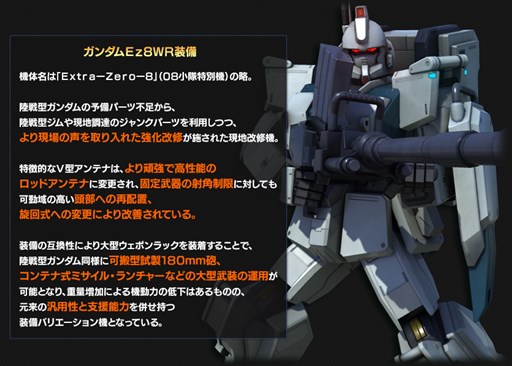 画像ギャラリー No.002のサムネイル画像 / 「ガンダムバトオペ」,キャンペーン「信じたぁぁ――!!」を本日より開催