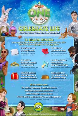 ꡼ No.001Υͥ / The Sims ե꡼ץ쥤ץۥǡåץǡȤǿǽֵפʤɤɲ