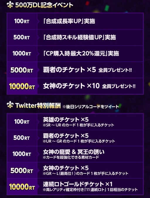 画像ギャラリー No.002のサムネイル画像 / 「ロードオブナイツ」が500万DLを突破。記念Twitterキャンペーンがスタート