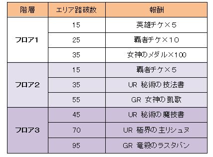 ꡼ No.008Υͥ / ֥ɥ֥ʥġפ27ǥӥ4ǯǰ󥸥䥭ڡ򳫺