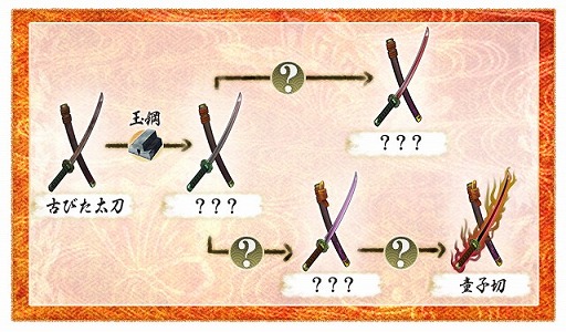 画像集#010のサムネイル/「戦極姫web」酒天童子討伐イベントが3月13日に開催。進化する武器も登場