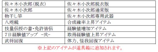 画像ギャラリー No.002のサムネイル画像 / 「戦極姫web」2周年記念キャンペーンで新たに追加された5人の武将が公開