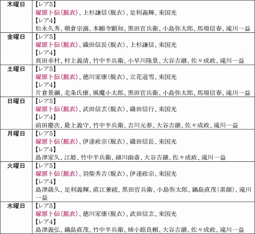 画像集#026のサムネイル/「戦極姫web」,オリジナル武将の剣聖な「塚原卜伝」が8月14日から登場