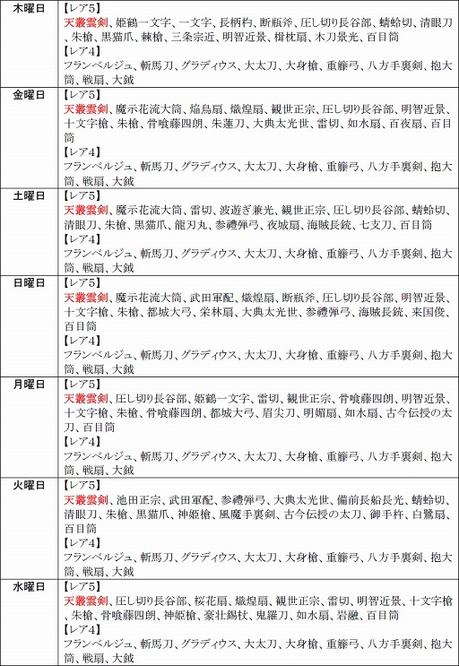 画像集#034のサムネイル/「戦極姫web」,オリジナル武将の剣聖な「塚原卜伝」が8月14日から登場