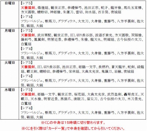 画像ギャラリー No.007のサムネイル画像 / 「戦極姫web」三好長慶や立花道雪がレア5で登場。10連ガチャも実施