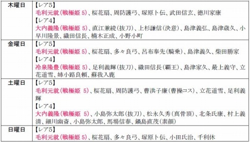 画像集#001のサムネイル/「戦極姫web」,煌星くじに毛利元就と冷泉隆豊,大内義隆を追加。純真くじも