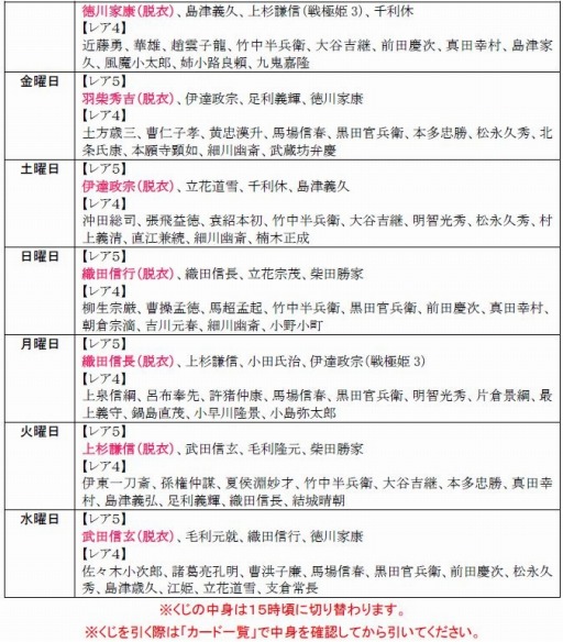 画像集#004のサムネイル/「戦極姫web」,煌星くじに毛利元就と冷泉隆豊,大内義隆を追加。純真くじも