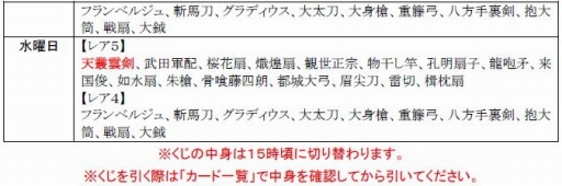 画像集#006のサムネイル/「戦極姫web」,煌星くじに毛利元就と冷泉隆豊,大内義隆を追加。純真くじも