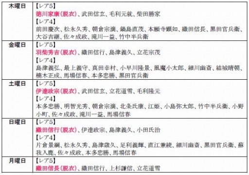 ꡼ No.022 | ɱweb׻͹ƼԡĹơפо졣ƤȲ٥Ȥ»