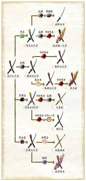 ꡼ No.033 | ɱweb׻͹ƼԡĹơפо졣ƤȲ٥Ȥ»