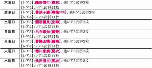 画像ギャラリー No.015のサムネイル画像 / 「戦極姫web」,新武将「茶々」がシナリオ付きで登場。「武田信廉」も参戦