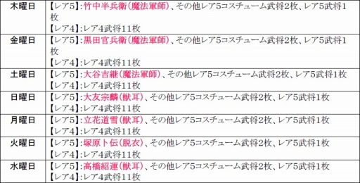 ꡼ No.016 | ɱwebסŲŷѡפƤȲ륤٥Ȥ23˳