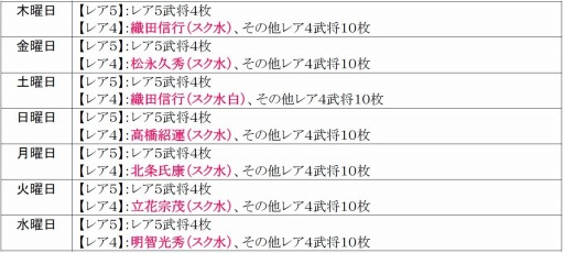 ꡼ No.001 | ɱwebײСθȥ쥢5鼡ȵо