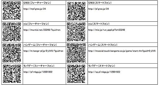 ꡼ No.001 | ֤ܤΥ쥹ȥ2סƥȤ20˥ư