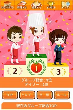 ぼくのレストラン2