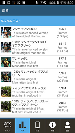 ꡼ No.029 | ȼSoCѤSamsungޡȥեGalaxy S6 edgeץӥ塼¦̤֤̥ܥǥϥǻȤ䤹Τ