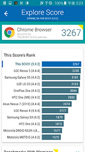 ꡼ No.033 | ȼSoCѤSamsungޡȥեGalaxy S6 edgeץӥ塼¦̤֤̥ܥǥϥǻȤ䤹Τ