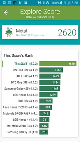 ꡼ No.038 | ȼSoCѤSamsungޡȥեGalaxy S6 edgeץӥ塼¦̤֤̥ܥǥϥǻȤ䤹Τ