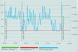 ꡼ No.021 | 3ǯ֤Υ饹бޥۡGalaxy Note8ץƥȥݡȡǤʤŻͤ桼ʤ