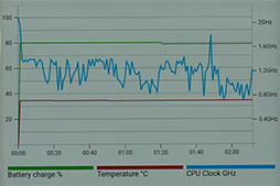 ꡼ No.023 | 3ǯ֤Υ饹бޥۡGalaxy Note8ץƥȥݡȡǤʤŻͤ桼ʤ
