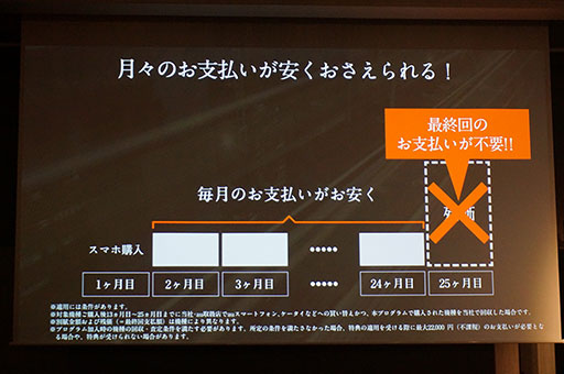 ���������꡼ No.013�Υ���ͥ������ / KDDI��2���ޤ�ü����Galaxy Z Flip�פ�����������䡣���ʤ��ǹ���18����