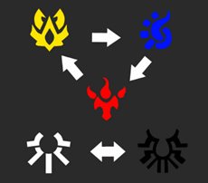 ���������꡼ No.003�Υ���ͥ������ / ��orgarhythm�ʥ��륬�ꥺ��ˡפΥѥå������ӥ��奢�뤬��������ά����Ω�ĤǤ�����Ũ°���δط��������餫��