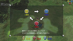 ꡼ No.014 | ȯ䡪 ֥ߥ塼åߥȥƥפȤηPS Vitaorgarhythmʥ륬ꥺˡפΥץ쥤Ķˤ