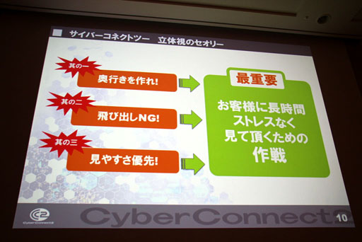 ꡼ No.007Υͥ / CEDEC 2012ϡȥҤ顤CC2Ǥ뤳ȡɤȤϡå֡إɥåȥϥå θˡ Ҥ3DΩαץݡ