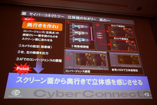 ꡼ No.009Υͥ / CEDEC 2012ϡȥҤ顤CC2Ǥ뤳ȡɤȤϡå֡إɥåȥϥå θˡ Ҥ3DΩαץݡ