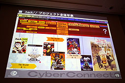 ꡼ No.015Υͥ / CEDEC 2012ϡȥҤ顤CC2Ǥ뤳ȡɤȤϡå֡إɥåȥϥå θˡ Ҥ3DΩαץݡ