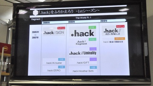 ꡼ No.003 | ȶ˿֤.hackפ11ǯΤ᤬֡.hack٥꡼ȯ䵭ǰȡݡ