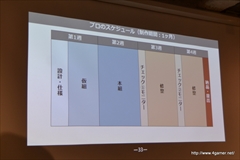 ꡼ No.020 | ǥϥꥦåؤǤΥСͥȥġξ λˤֱ֥९ꥨοܻؤפݡ