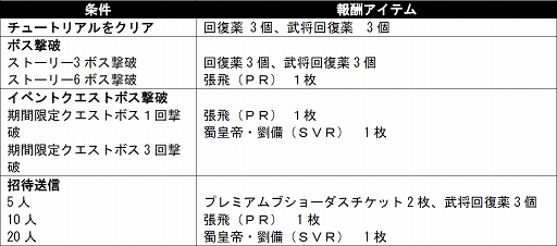 ������#008�Υ���ͥ���/GREE�ǡ֥֥饦������֥�Х���פ��֥������ޥ�����ꥢ����פȥ����