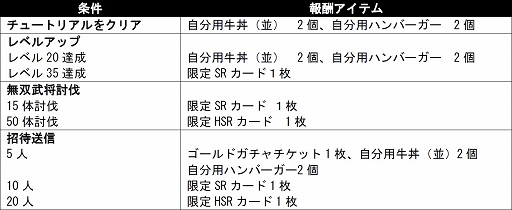 ������#009�Υ���ͥ���/GREE�ǡ֥֥饦������֥�Х���פ��֥������ޥ�����ꥢ����פȥ����