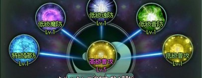 画像ギャラリー No.014のサムネイル画像 / ブラウザ型MMORPG「Ravine Online」で正式サービス後初の「第1回大型アップデート」を実施。農園や飛行など各種新システムや新ダンジョンを追加