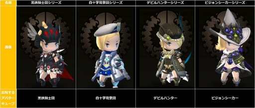 画像ギャラリー No.009のサムネイル画像 / 「ダンジョンストライカー」に新ジョブ「バーサーカー」などが実装