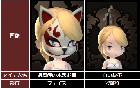 画像ギャラリー No.004のサムネイル画像 / 「ダンジョンストライカー」に巫女アバターとハロウィンペットが登場