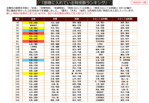 ���������꡼ No.033�Υ���ͥ������ / 2019ǯ�� ����Ĵ����Ҥ�򤯡����IXA �������Ƽ� ���ץ��󥿥ӥ塼��4Gamer�����Υץ쥼��ȥ����ɤ�Ǻ�