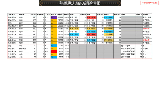 ���������꡼ No.041�Υ���ͥ������ / 2019ǯ�� ����Ĵ����Ҥ�򤯡����IXA �������Ƽ� ���ץ��󥿥ӥ塼��4Gamer�����Υץ쥼��ȥ����ɤ�Ǻ�