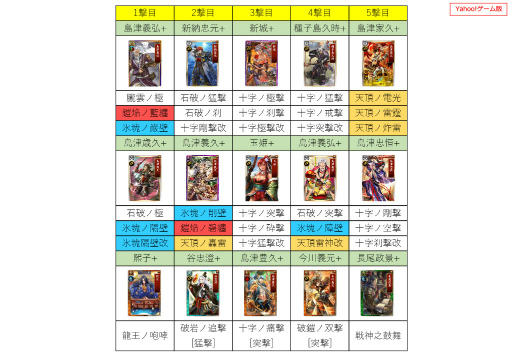 ���������꡼ No.044�Υ���ͥ������ / 2019ǯ�� ����Ĵ����Ҥ�򤯡����IXA �������Ƽ� ���ץ��󥿥ӥ塼��4Gamer�����Υץ쥼��ȥ����ɤ�Ǻ�