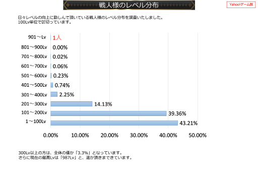 ���������꡼ No.054�Υ���ͥ������ / 2019ǯ�� ����Ĵ����Ҥ�򤯡����IXA �������Ƽ� ���ץ��󥿥ӥ塼��4Gamer�����Υץ쥼��ȥ����ɤ�Ǻ�